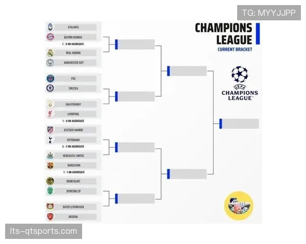 Opta深度解析:马竞的“铁血”防守在本赛季欧冠中的实际效果与数据偏差 Opta深度解析:马竞的“铁血”防守在本赛季欧冠中的实际效果与数据偏差